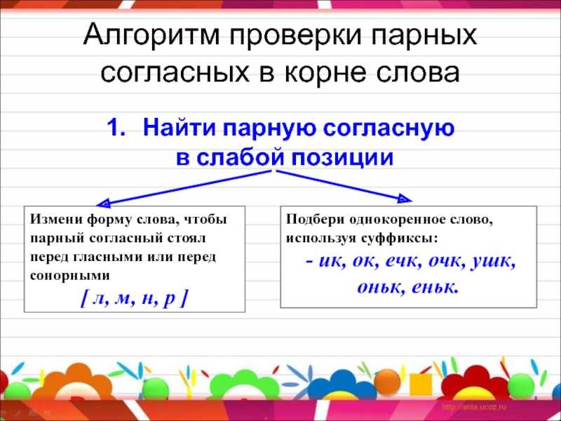 Русский язык 2 класс учебник канакина, горецкий 2 часть — страница 30