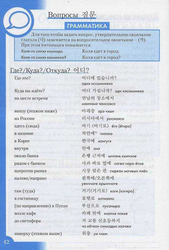 11 распространенных корейских идиом, которые полезно знать