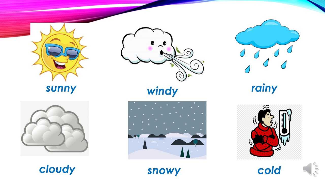 Английские слова и фразы на тему "погода"