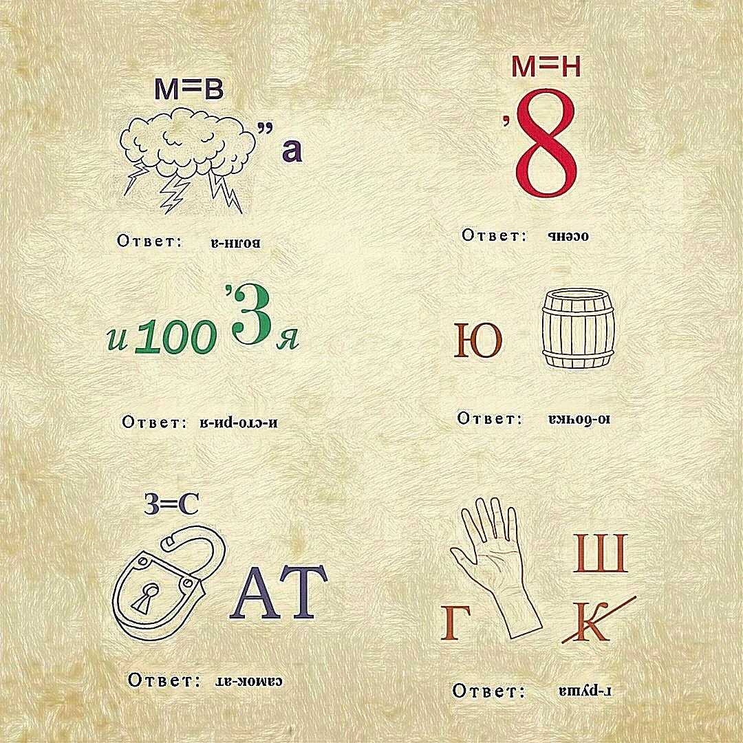Как разгадывать ребусы (правила разгадывания) | все ребусы