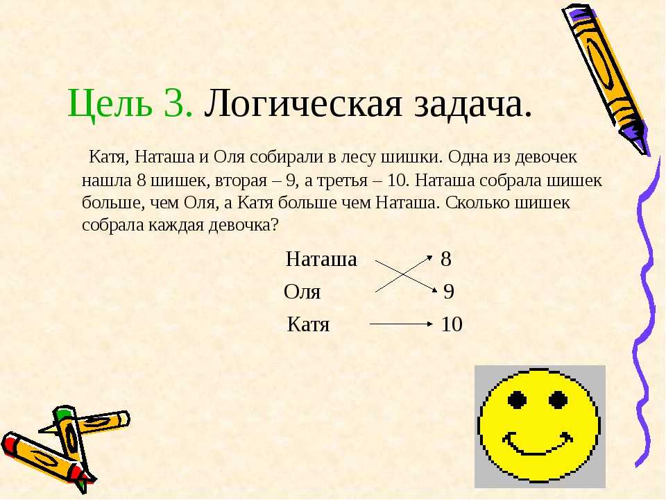 Загадки для детей (c ответами): 2000 самых интересных детских загадок ~ я happy мама