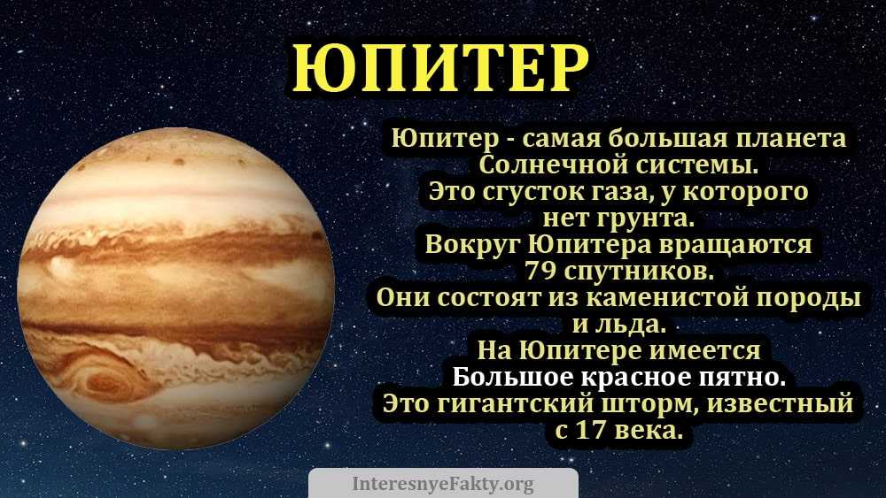 Планета юпитер - описание, характеристики, интересные факты