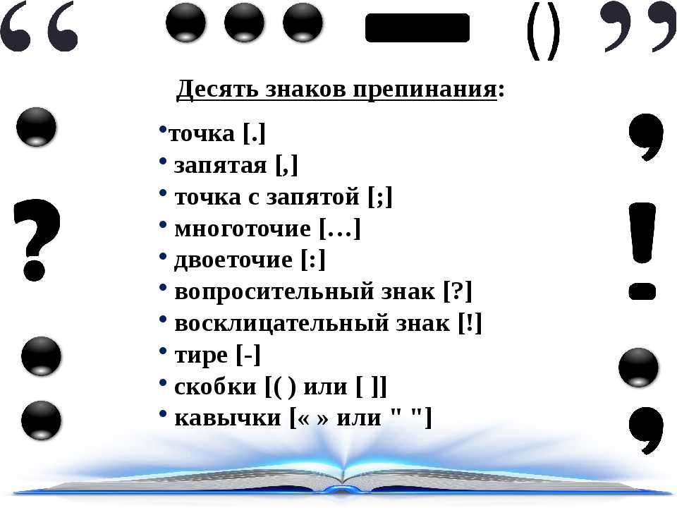 Запятых и других дополнительных символов. Знаки препинания. Знаки препинания названия. Названия всех знаков препинания. Знаки препинания символы.