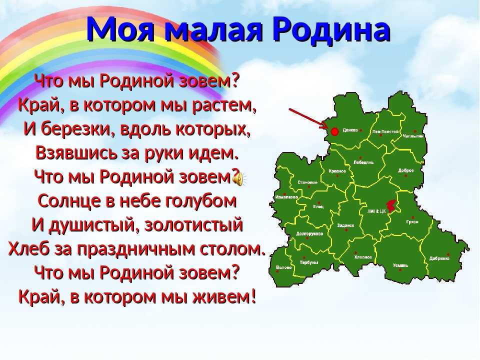 Республика коми ставропольский край смоленская область. Моя малая Родина. Проект моя малая Ролина. Проект моя милая Родина. Проект моя малая Родин.