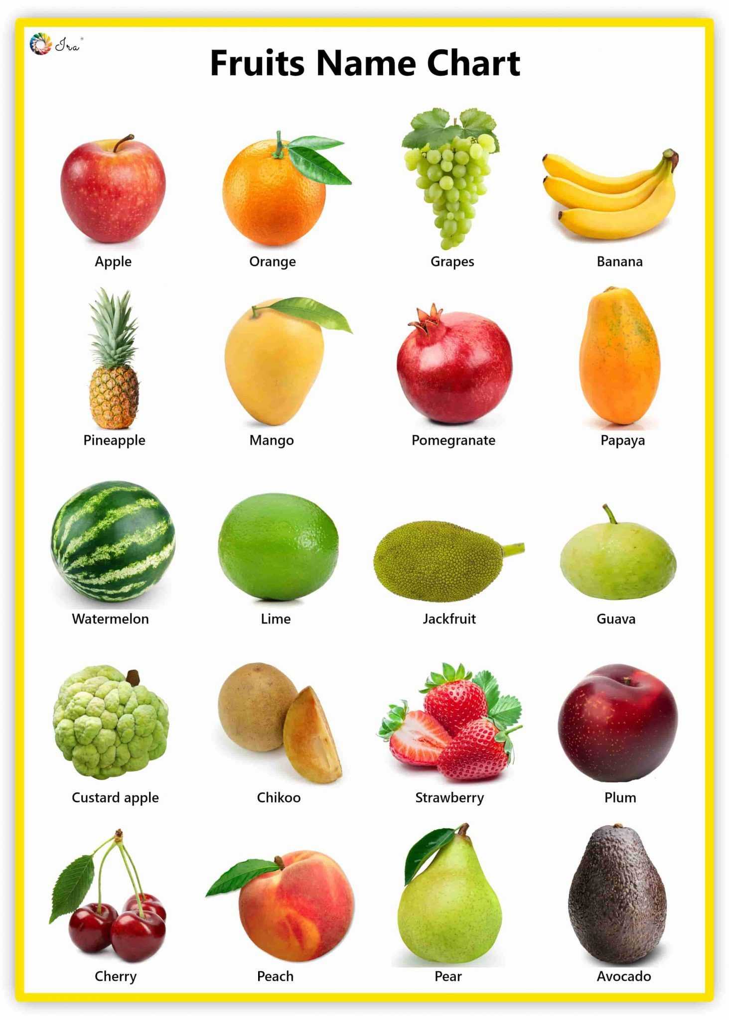Фрукты, овощи и ягоды на английском: список названий с переводом