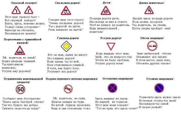 Загадки про дорожные знаки для детей с ответами