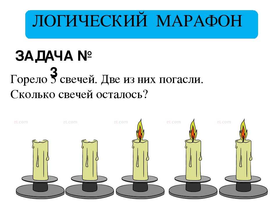 Сколько горит свеча. 5 Свечей горят. Загадка про свечу. Логическая задачка про свечи. Загадка про свечи.