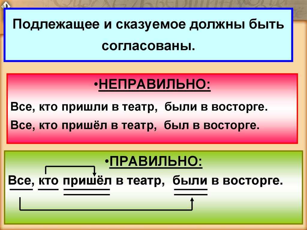 Загадки про русский язык с ответами: наш ответ егэ