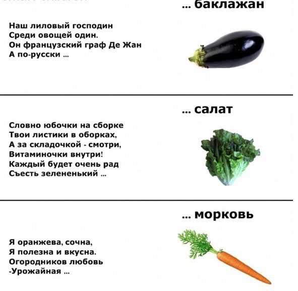 Загадки про фрукты и овощи для детей с ответами и картинками
