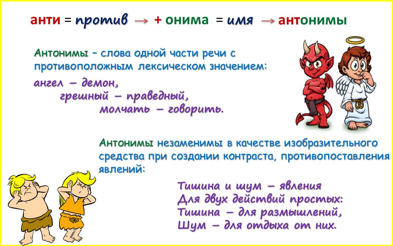 Слово медленно какая часть. Слова антонимы. Что такое антонимы в русском языке. Антонимы примеры. Агнонимы.