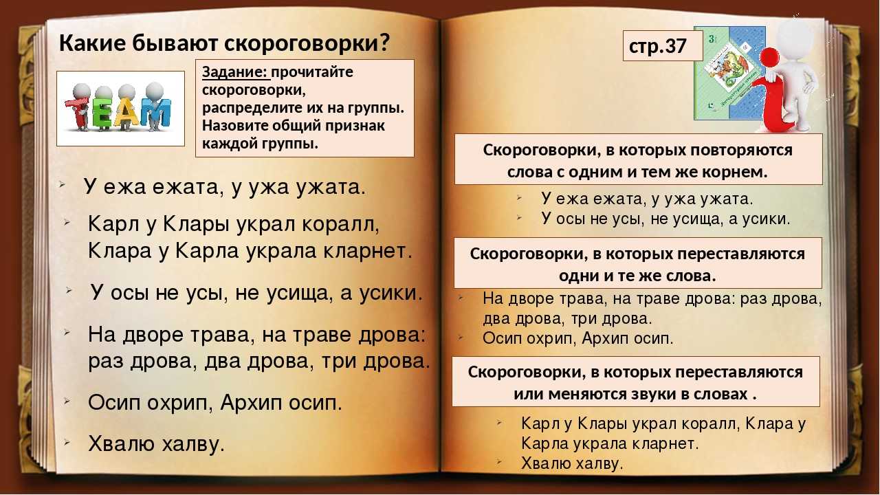 Скороговорки для развития дикции у взрослых людей - brainapps.ru