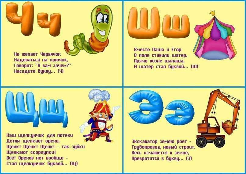 Буква я в русском алфавите: история, артикуляция, загадки