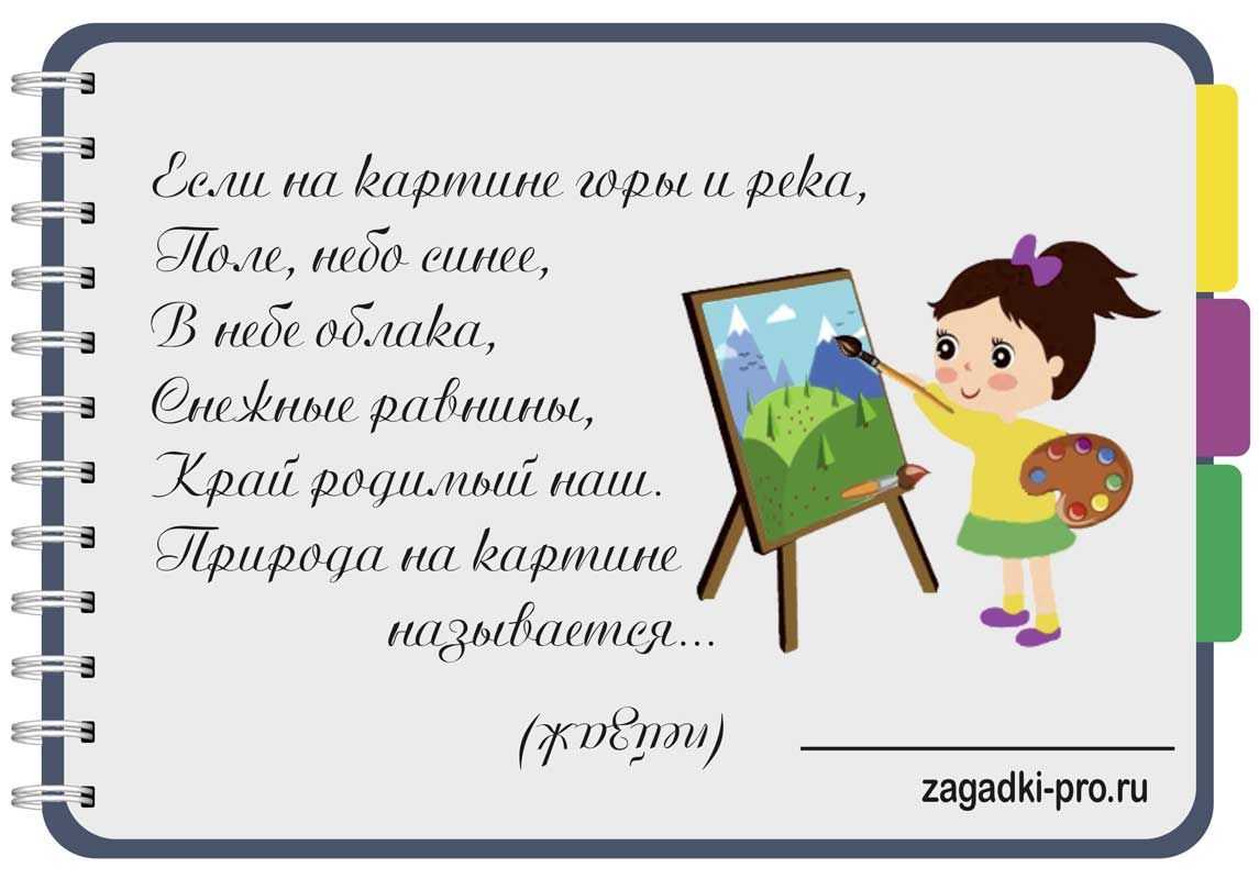 Загадки на доске. Загадка про художника. Загадки про рисование. Стихи про рисование. Загадки тема живопись.