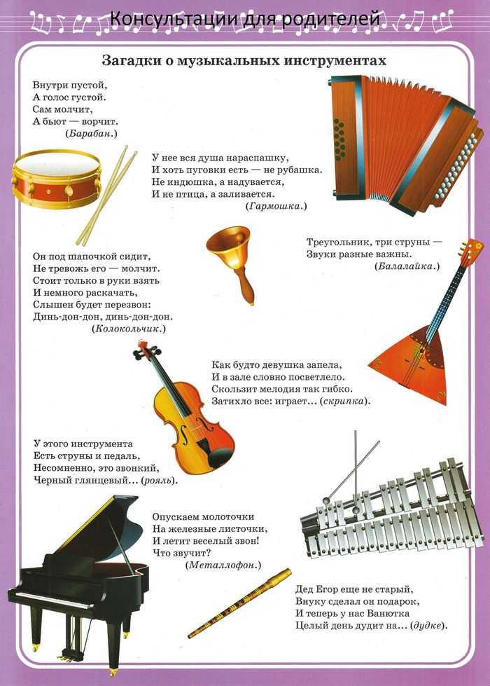 Русские народные музыкальные инструменты: детям о русских традициях