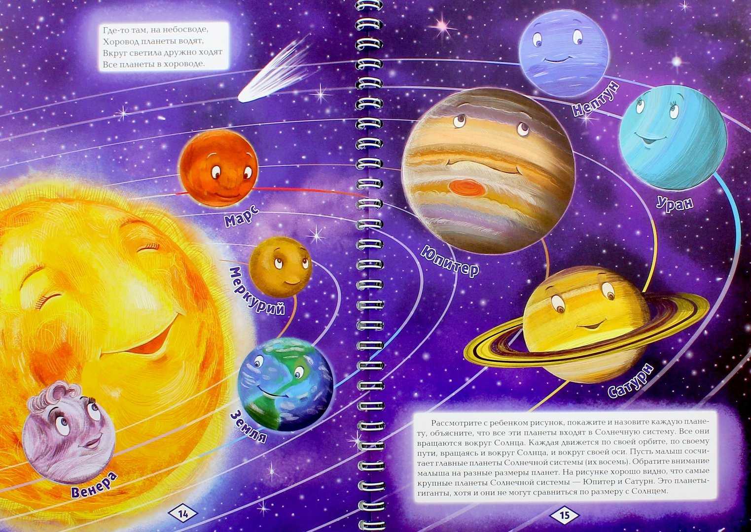 Детские стихи про космос, планеты, звезды, созвездия, кометы, астрономию   | материнство - беременность, роды, питание, воспитание