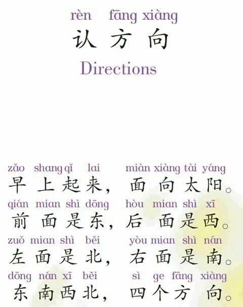 Фонетика китайского языка. произношение китайских слов, букв и звуков