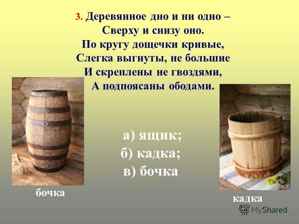 Презентация слова обозначающие предметы традиционного русского быта 1 класс