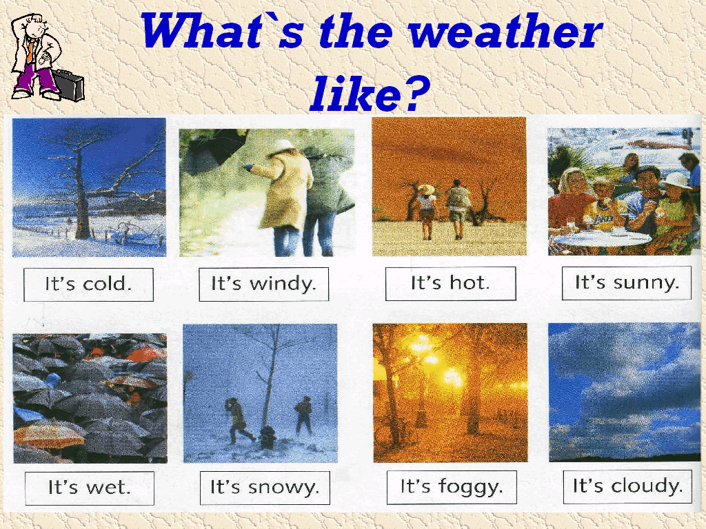 Погода на английском в выражениях и диалогах.