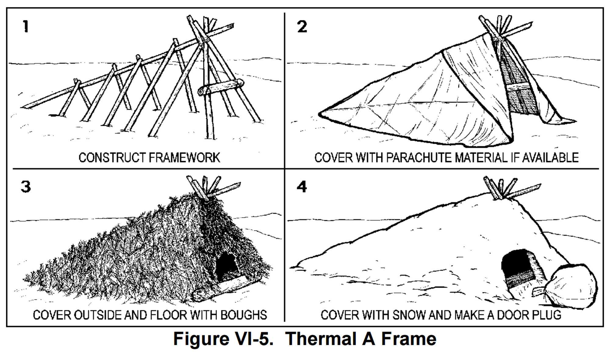 Схема постройки шалаша в лесу