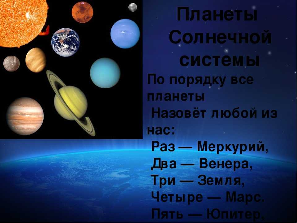 Загадки про космос и планеты на русском и украинском языке