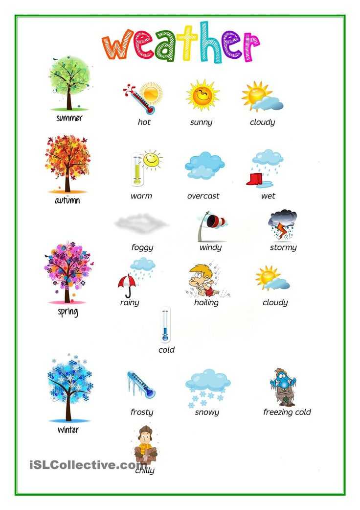 Стихи на английском языке для детей | короткие стихи про зиму, осень, новый год с переводом