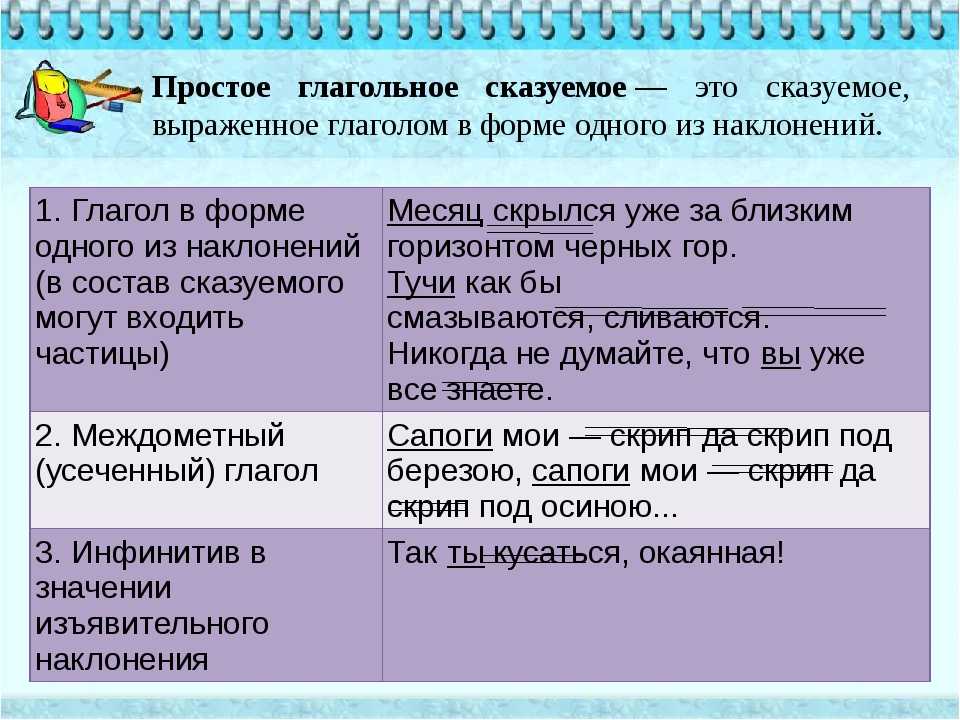 Главные члены предложения в русском языке — определение, правила