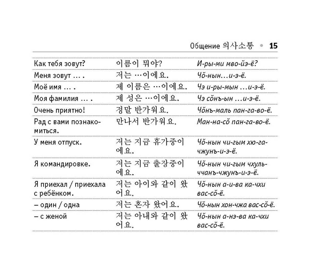 Скороговорки на английском языке с переводом: для развития произношения и речи, короткие и длинные