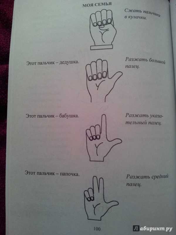 Этот пальчик самый сильный самый толстый и большой – . . - club-detstvo.ru - центр искусcтв и творчества марьина роща