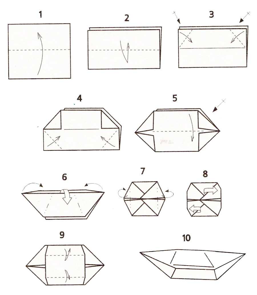 Поделка кораблик: как сделать из подручных материалов красивый кораблик (75 фото)