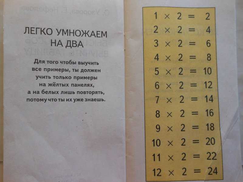 Математические загадки для детей — интересные, сложные, логические, с цифрами: картотека загадок
