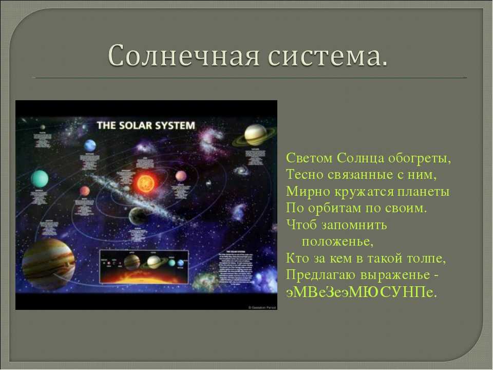 Солнечная система стихи для детей. Загадки про солнечную систему. Загадки о планетах солнечной системы. Загадки про солнечную систему для детей. Стих про солнечную систему.