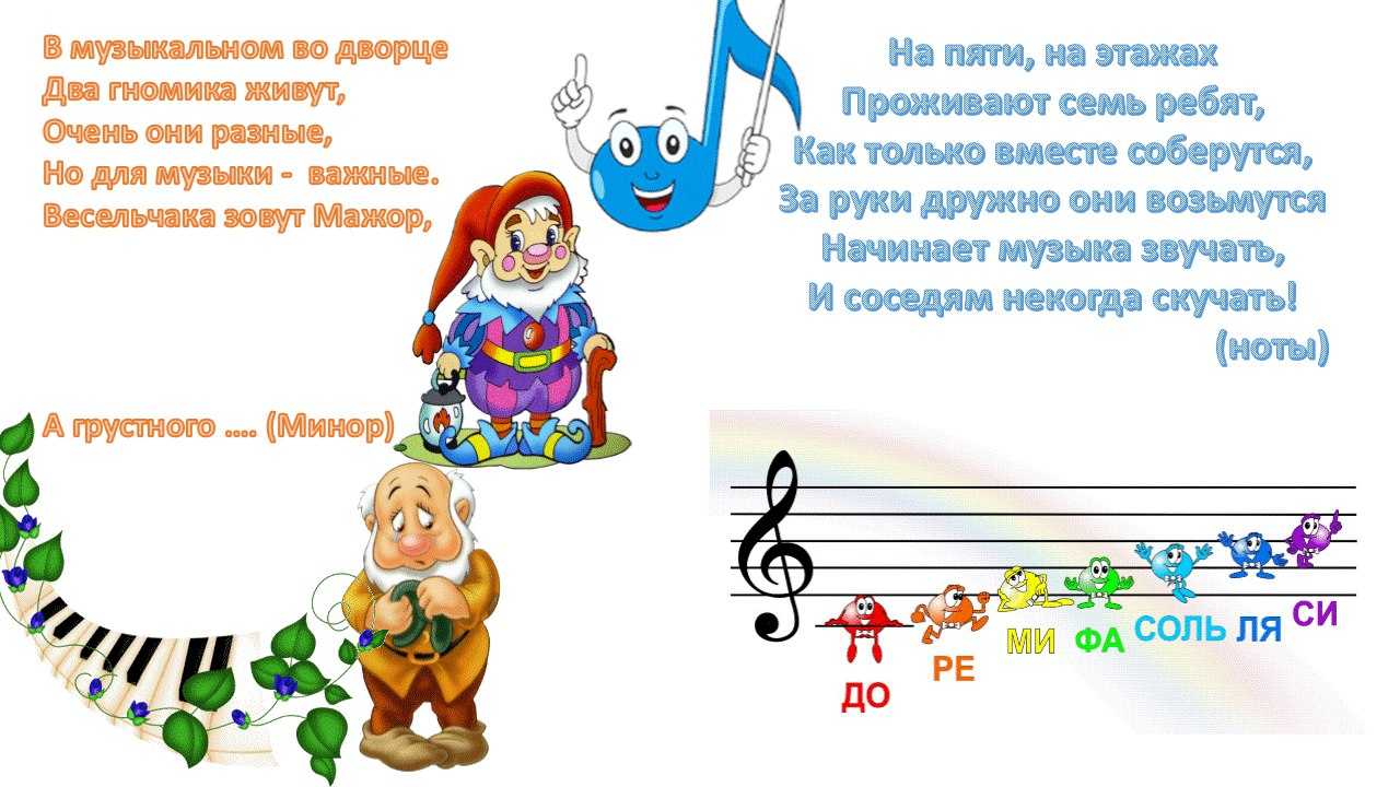 Загадки про музыку и музыкальные инструменты для детей с ответами