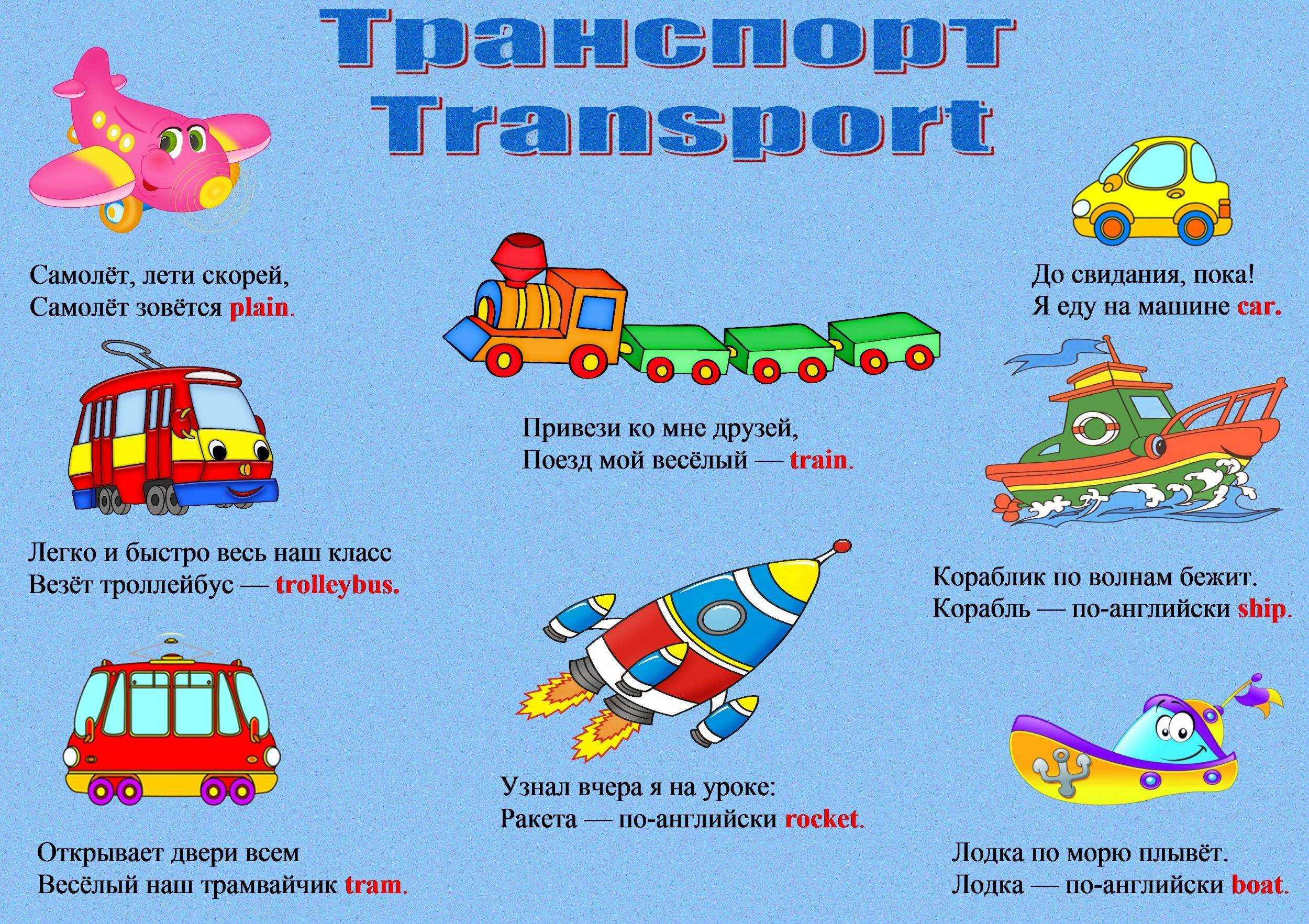 Загадки для детей на тему «транспорт»