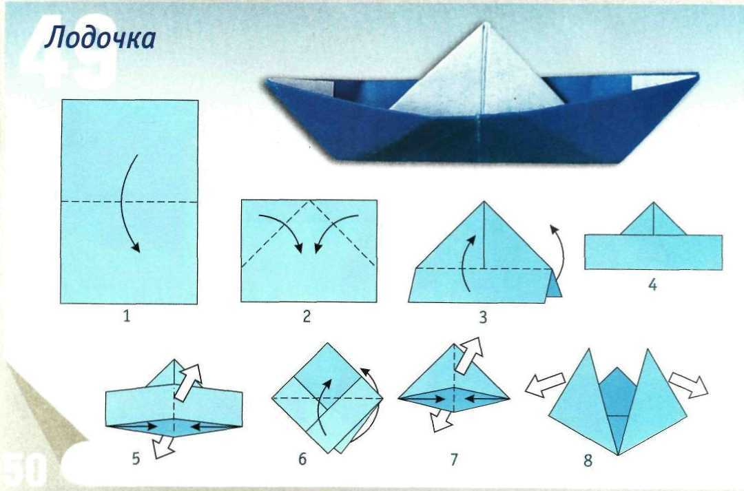 Схемы из бумаги - оригами для начинающих и детей: поэтапные инструкции с фото и видео