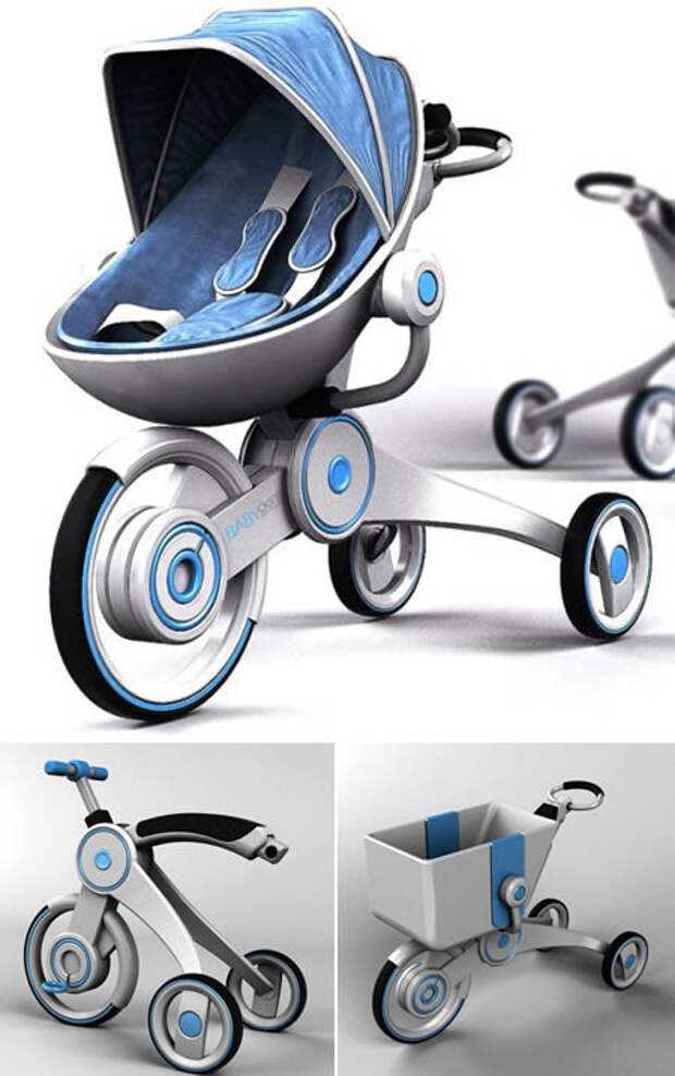 Электронные коляски купить. Бэби Строллер. Baby Stroller коляска 3 в 1. Коляска детская e-537b. Коляска детская Эмальюнг 2023.