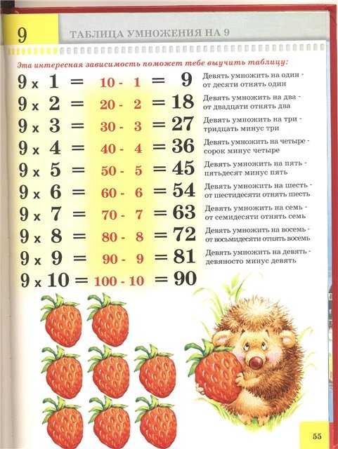 Загадки про математику для детей с ответами