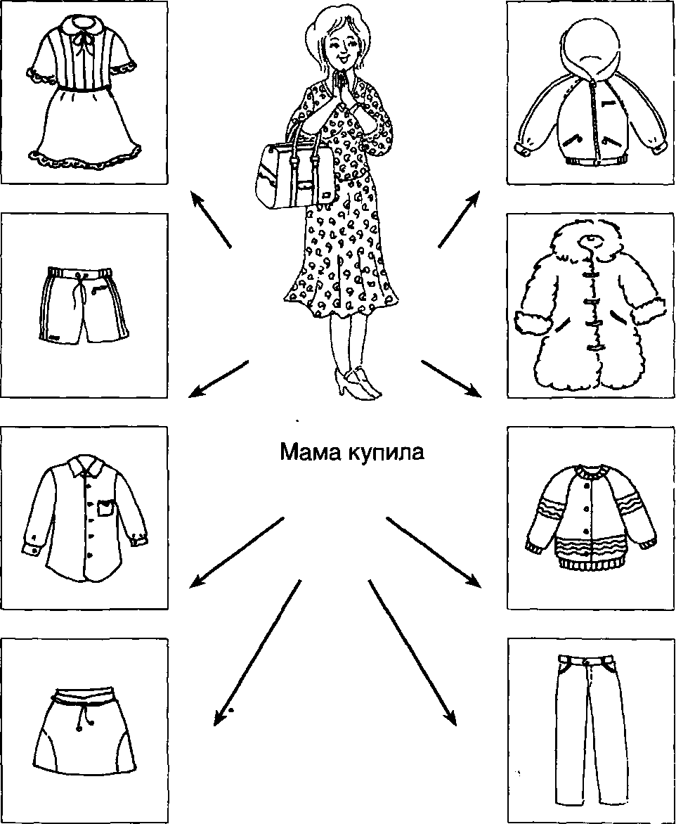 100 загадок про одежду для детей: изучаем гардероб