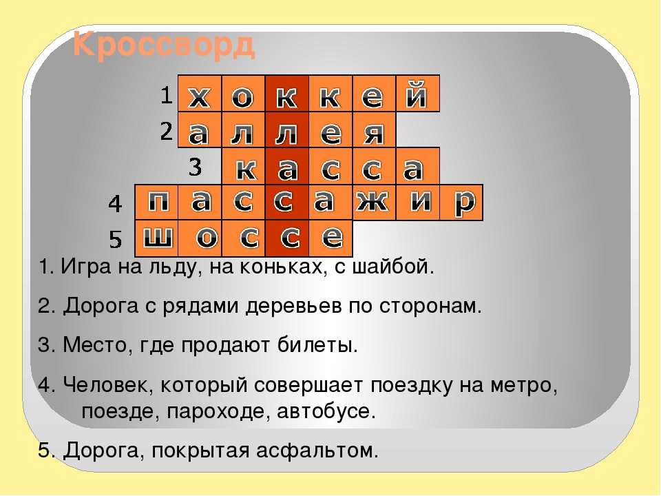 Кроссворд по русскому языку. Кроссворд с удвоенными согласными.