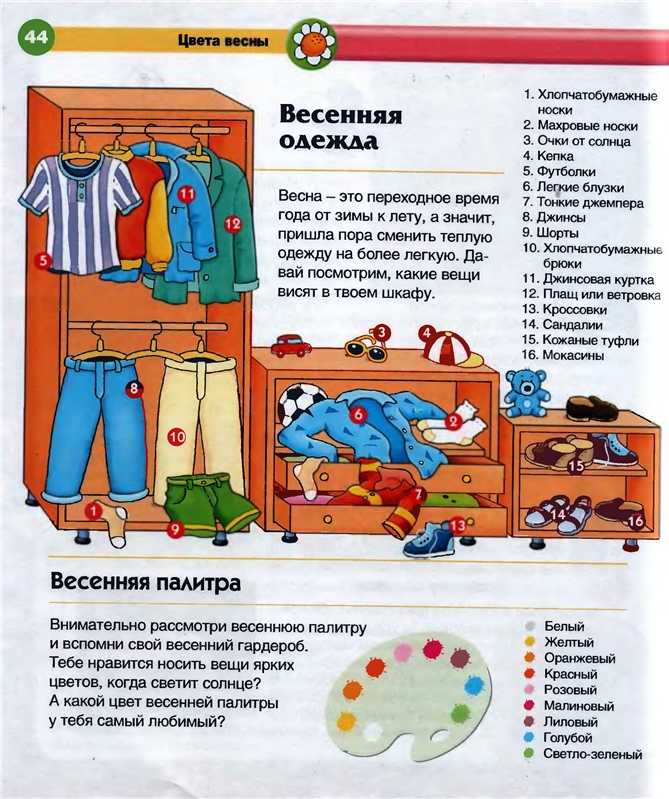 Загадки про одежду - подготовка к школе и развитие речи для детей мама7я