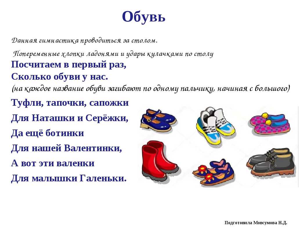 Загадки про одежду и обувь с ответами для детей 4-5 лет - детский час