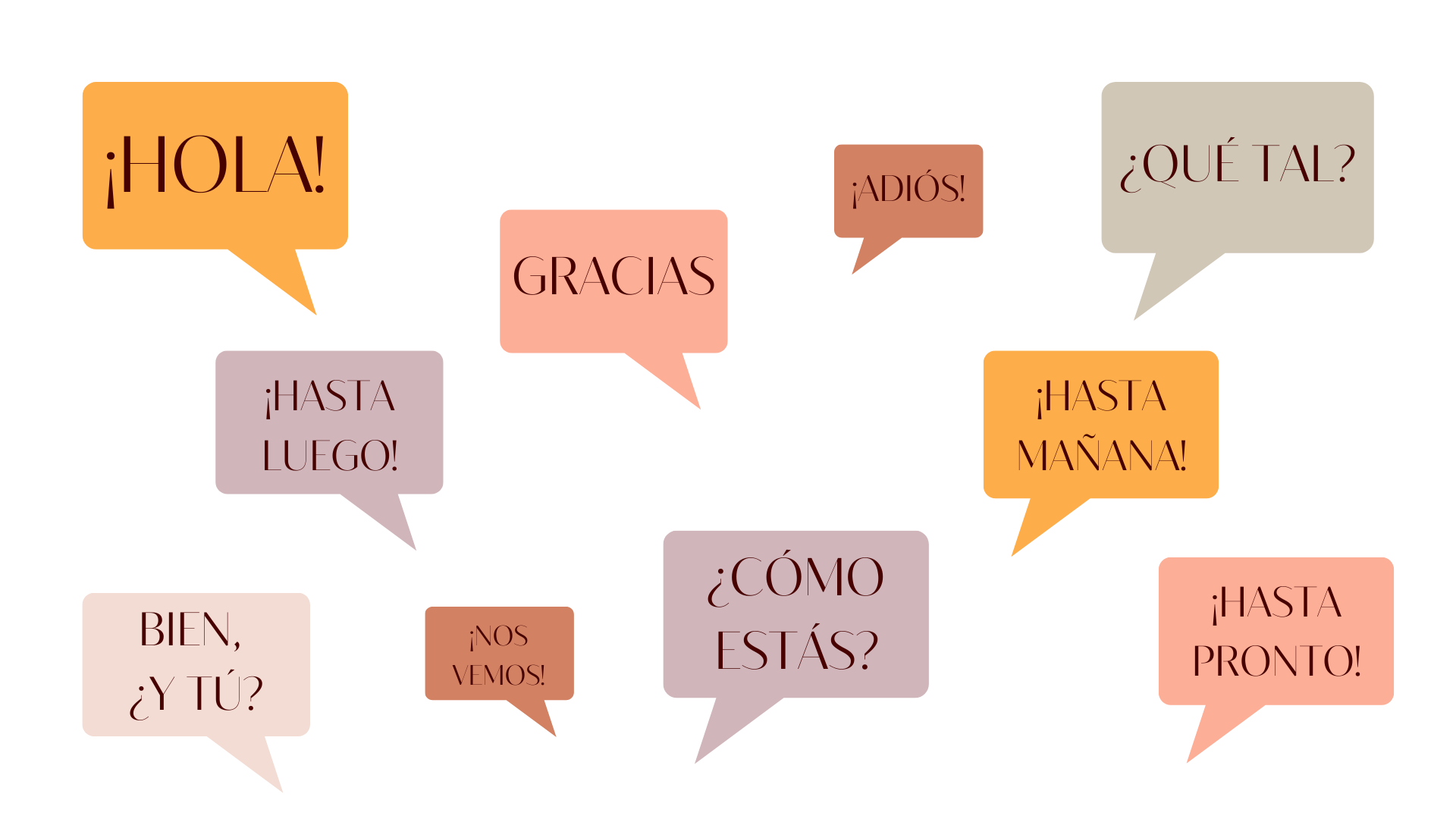 Русско-испанский разговорник, часто используемые фразы и слова, для туриста в испании