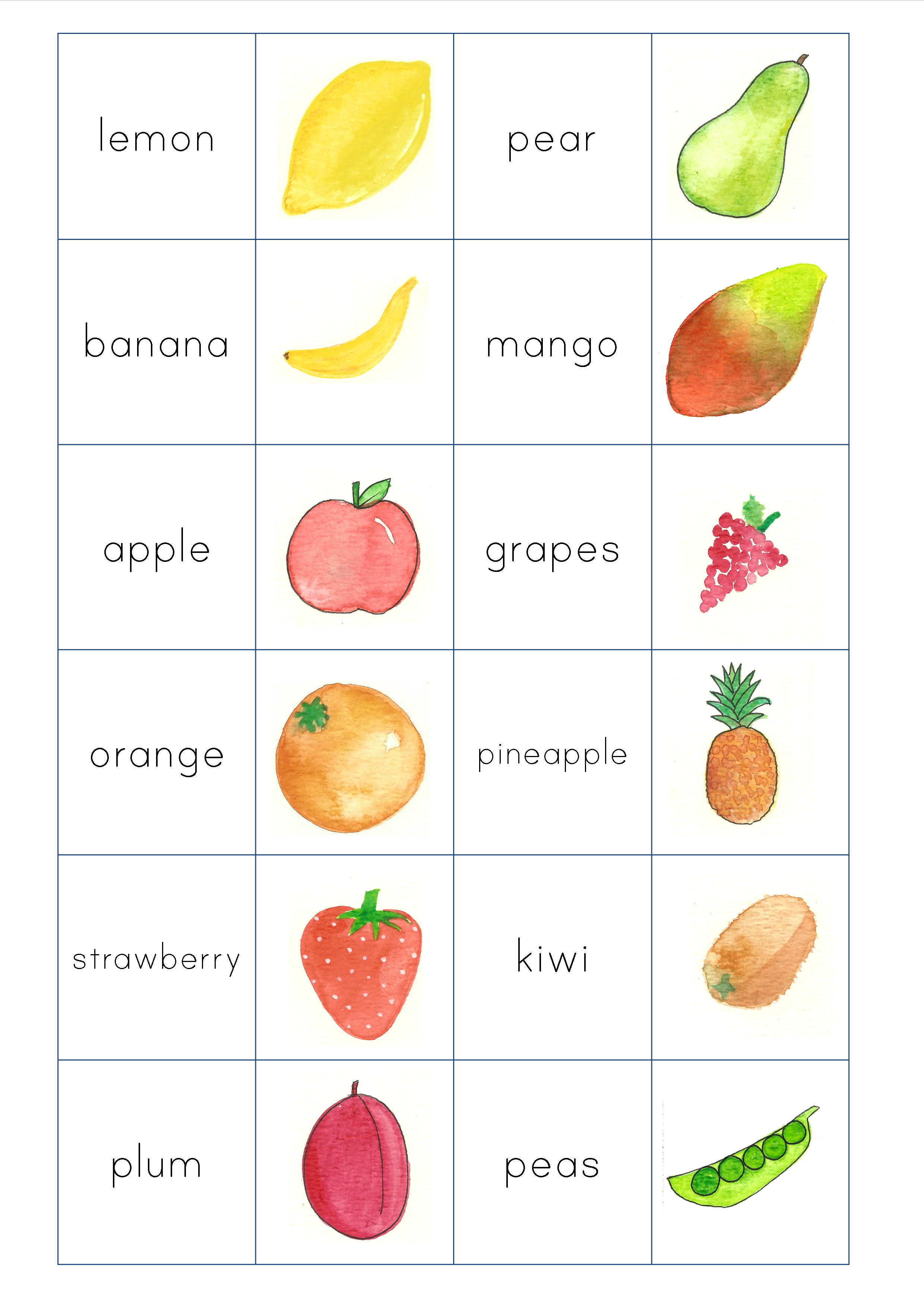 Загадки на английском про фрукты